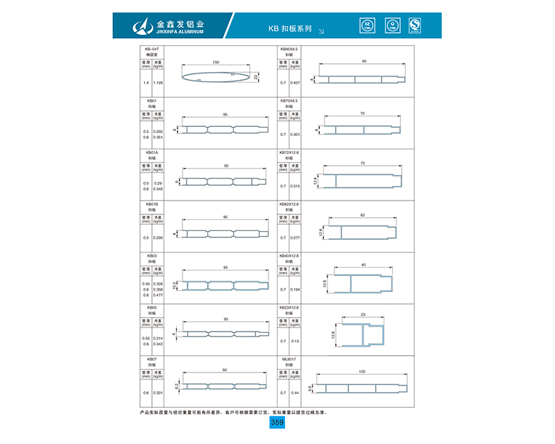 广东KB扣板系列