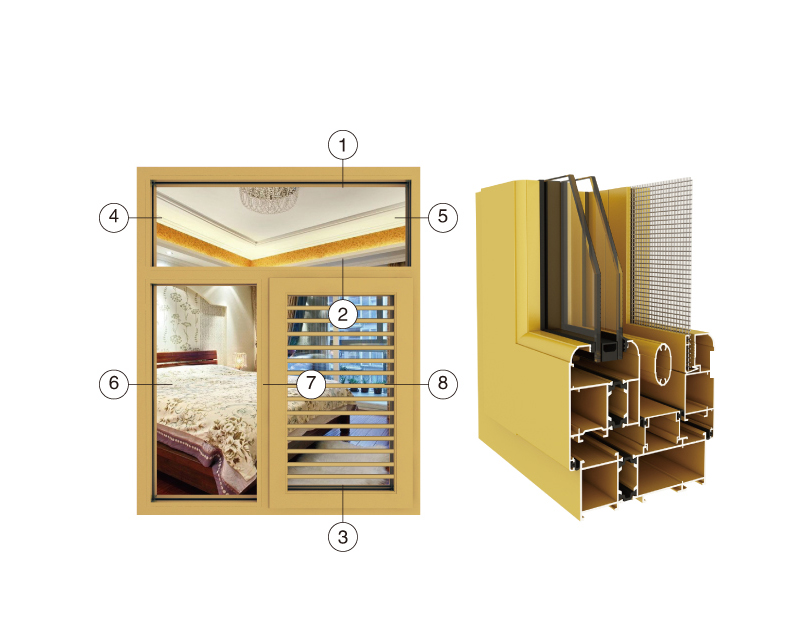 JXF108窗纱一体系列