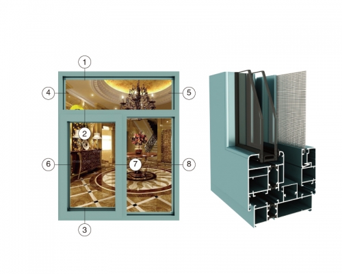 C100窗纱一体系列