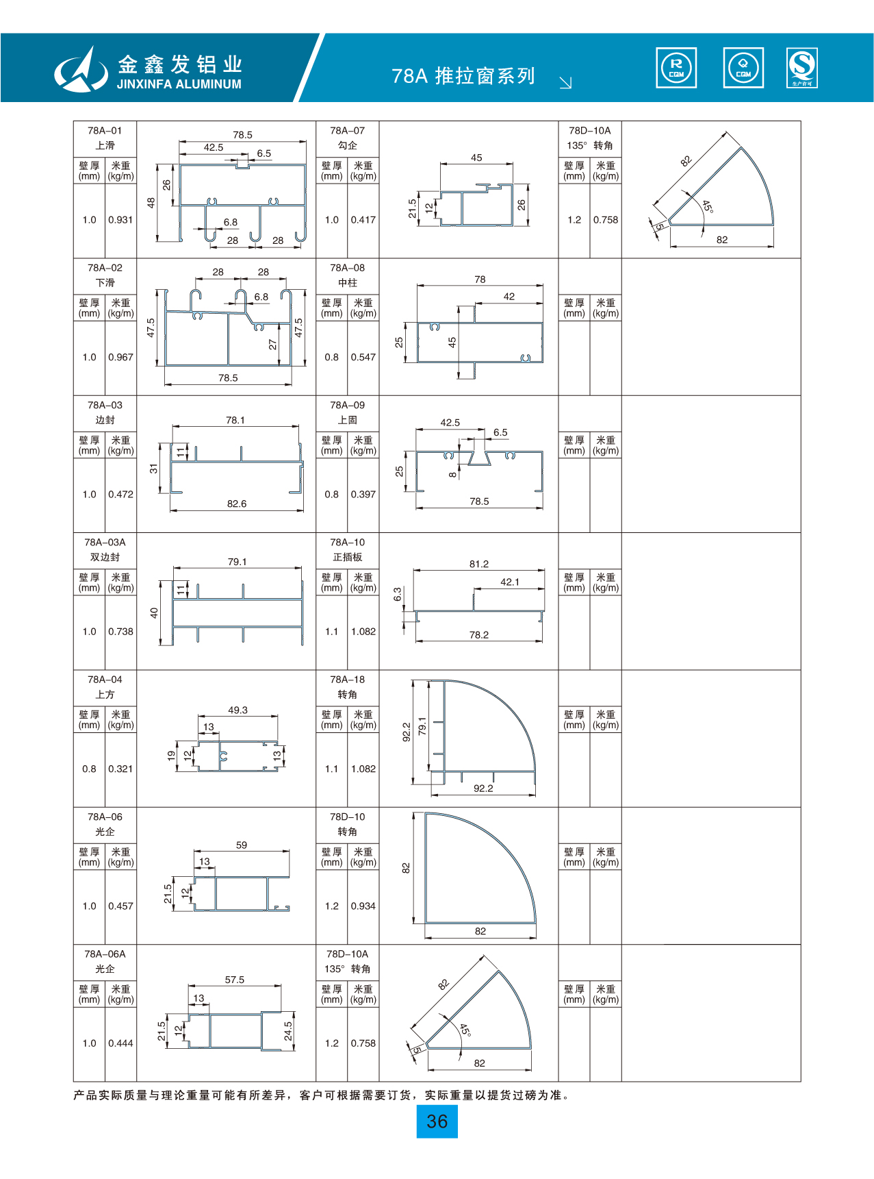 虹鑫铝材 虹鑫铝材